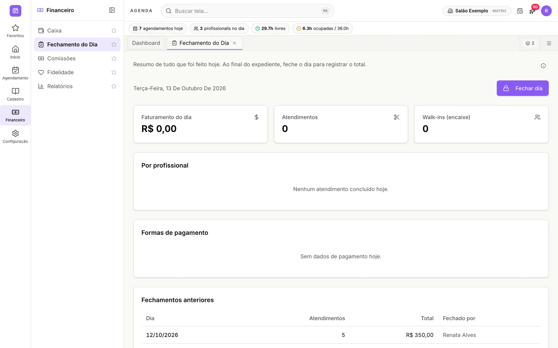 Fechamento do dia do udiAgenda com faturamento, atendimentos e ticket médio, por profissional e por forma de pagamento, e o histórico de fechamentos